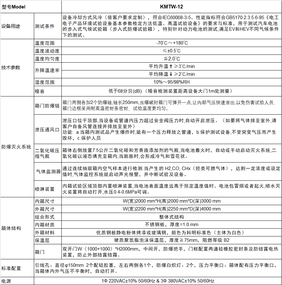恒溫恒濕試驗(yàn)箱