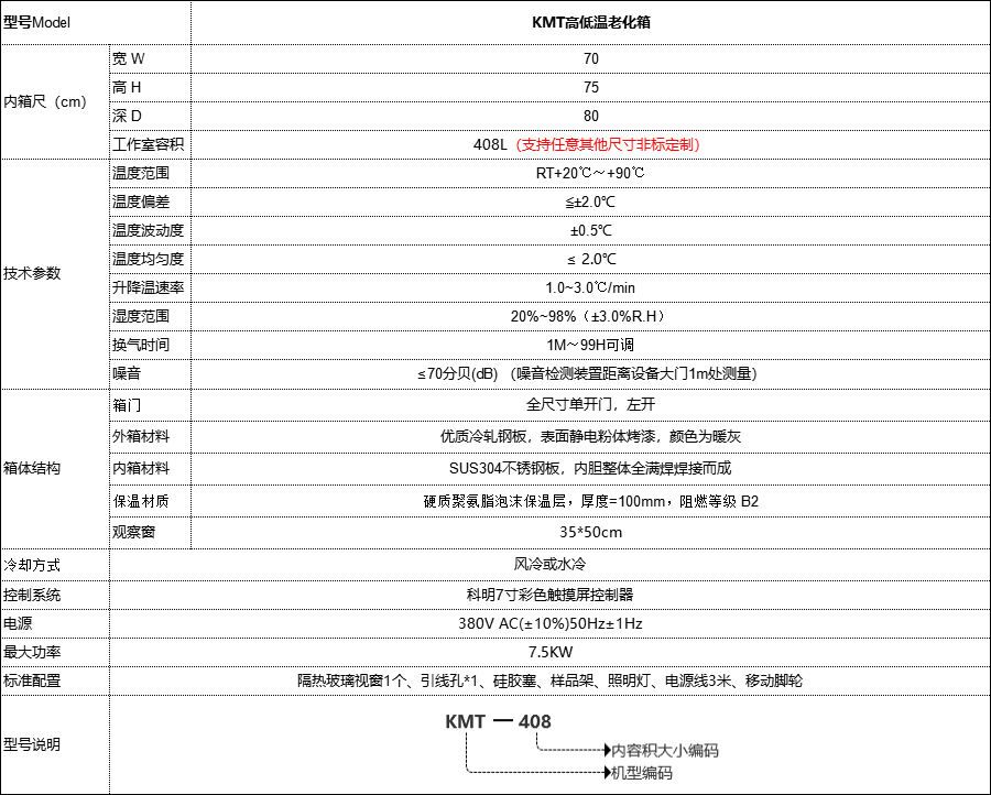 恒溫恒濕試驗箱