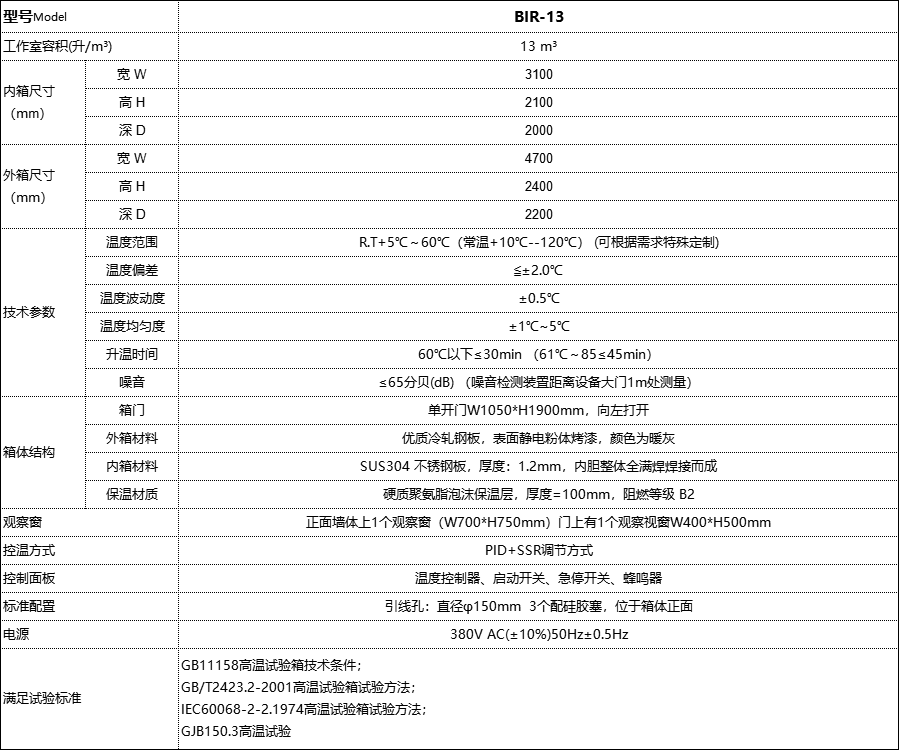 恒溫恒濕試驗(yàn)箱